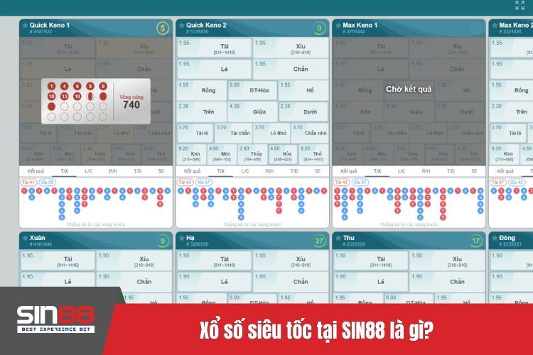 Xổ số siêu tốc tại SIN88 là gì?